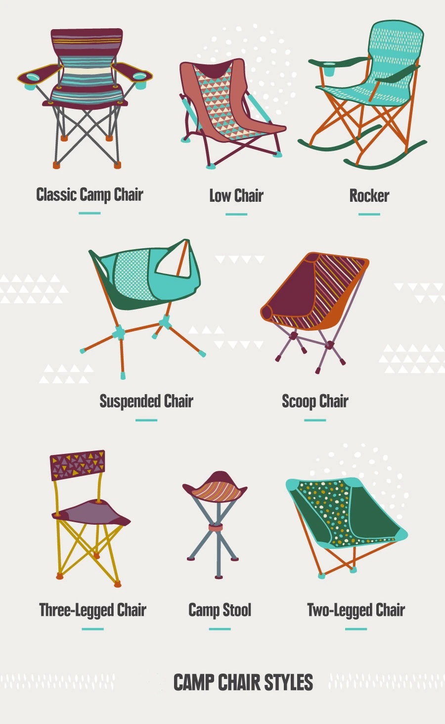 camping chair styles